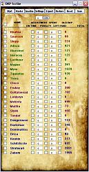 Click to enlarge 

Views: 0
Size: 77.67 Kb
Dimensions: 391 x 755